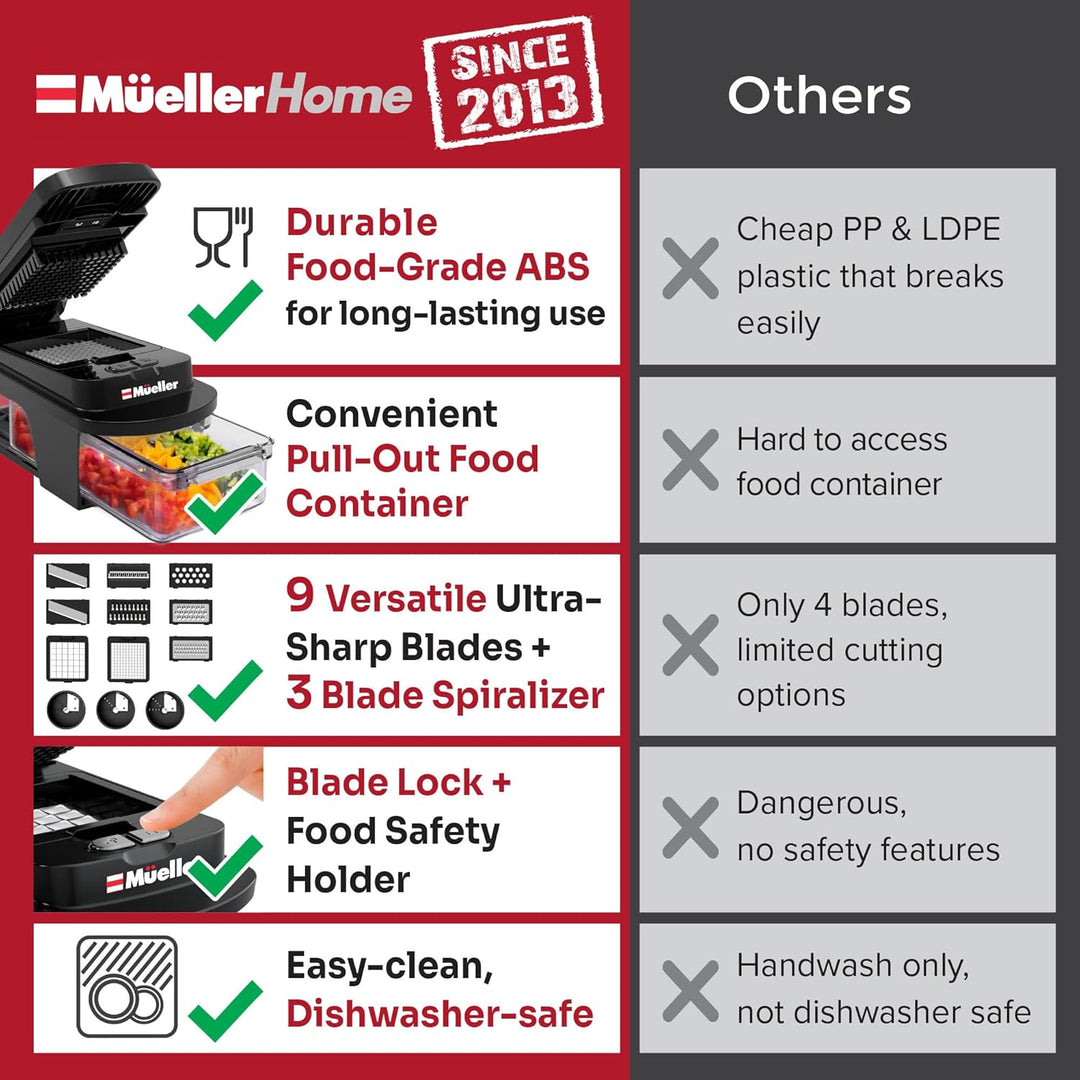 MUELLER HOME Ultimate Gemüseschneider, Gemüsehobel, Gemüsehobel und Spiralschneider, Würfel, Reibe,