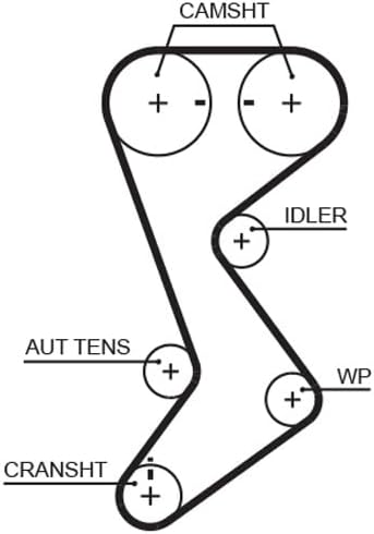 GATES PowerGrip Kit K02T265