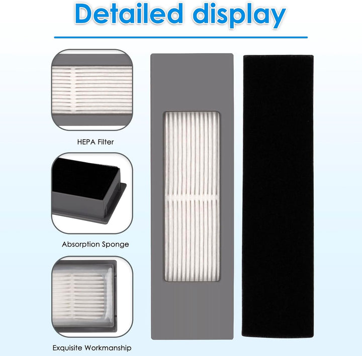 (6 Stück) HEPA Filter Compatible With Ecovacs DEEBOT OZMO N10 Plus T5 T8 T9 T8 AIVI Max 920 950 N5 N