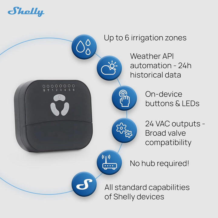 FRANKEVER Sprinkler Controller FK-06X - Smart Sprinkler Controller mit 6 Zonen, betrieben mit Shelly