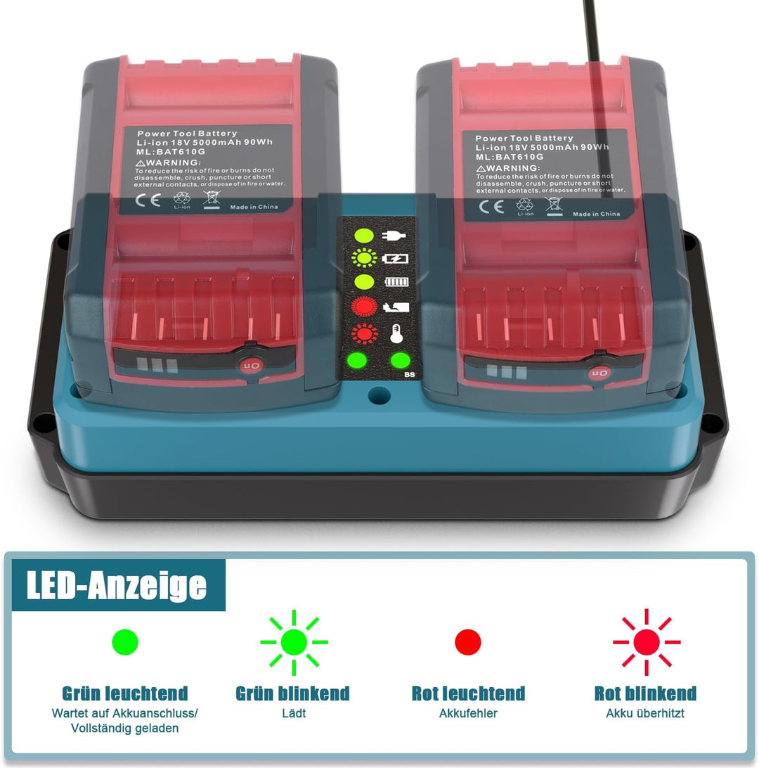 KUNLUN Ladegerät für Bosch Professional 18V-Akku, Daul Port Ersatzladegerät mit LED-Anzeige für Bosc