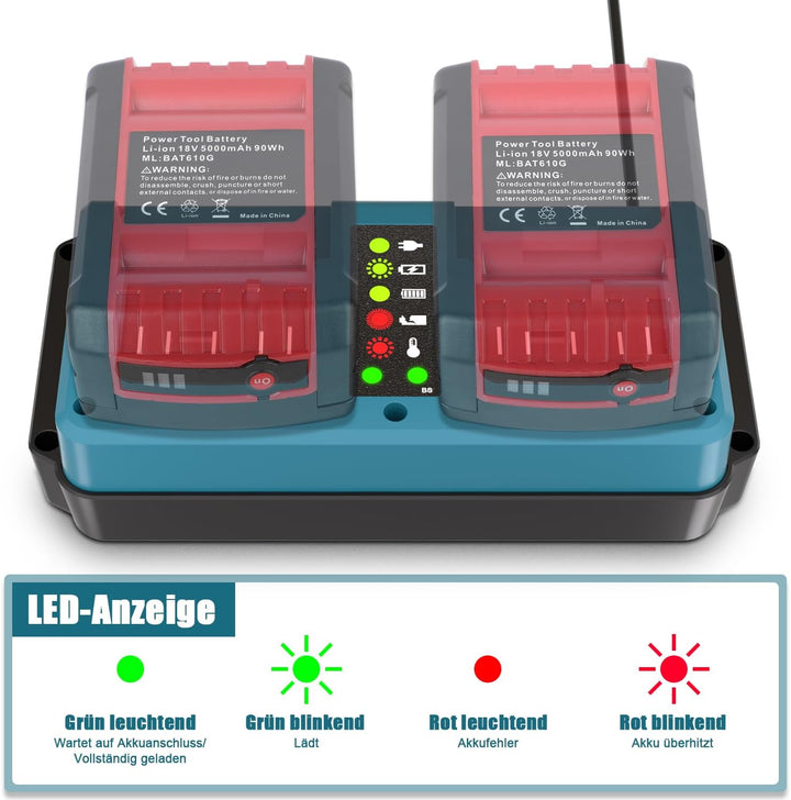 KUNLUN Ladegerät für Bosch Professional 18V-Akku, Daul Port Ersatzladegerät mit LED-Anzeige für Bosc