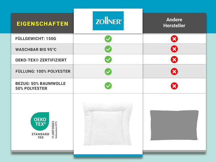 ZOLLNER flaches Kopfkissen für Kleinkinder - für Allergiker geeignet – Mischgewebe - waschbar bis 95