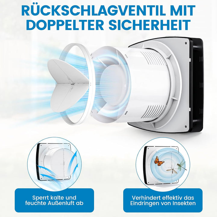 XIIW Badlüfter 150mm mit Nachlauf, 18W Leiser Abluftventilator Lüfter mit Rücklaufklappe, Effiziente