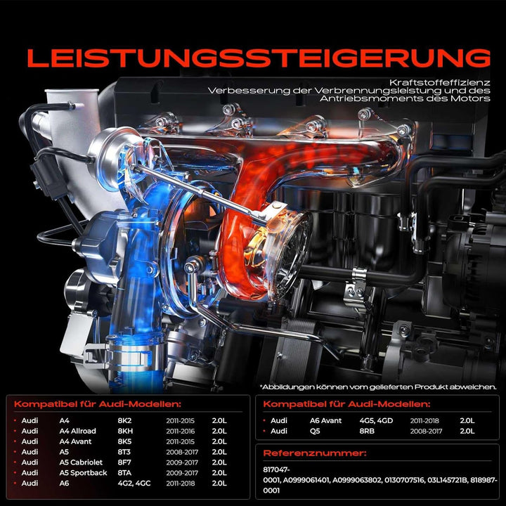 Frankberg Turbolader Abgasturbolader mit Dichtungen Diesel Kompatibel mit A4 8K2 B8 2.0L 2011-2015 A