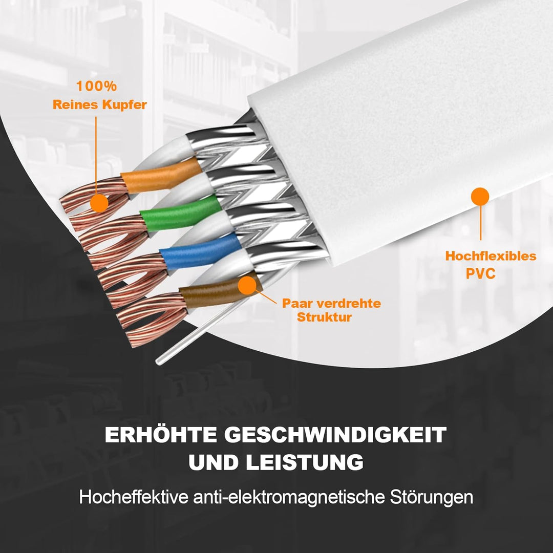 Ercielook Lan Kabel 0,25m-10 Stück - Hochgeschwindigkeits 40 Gbit/s Cat8-Netzwerkkabel für den Ausse