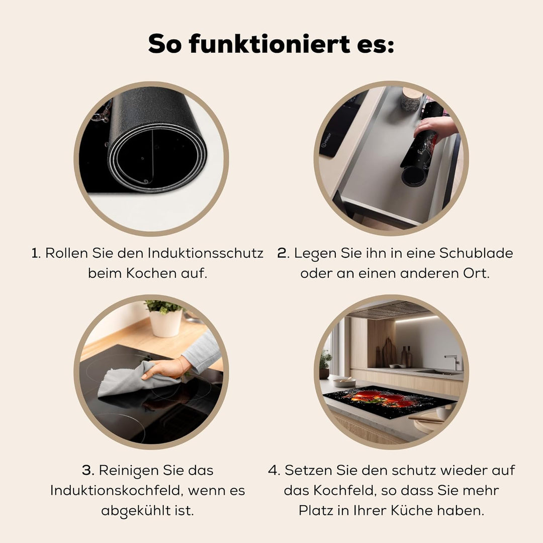 Herdabdeckplatte Einteilig Abdeckplatten Cerankochfeld Abdeckung Ceranfeld Herdplattenabdeckung Indu