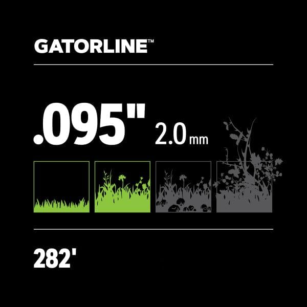 Oregon 20-020 Magnum Gatorline Supertwist Trimmerschnur 0,095 Zoll x 7,8 m, Schwarz 1, 1