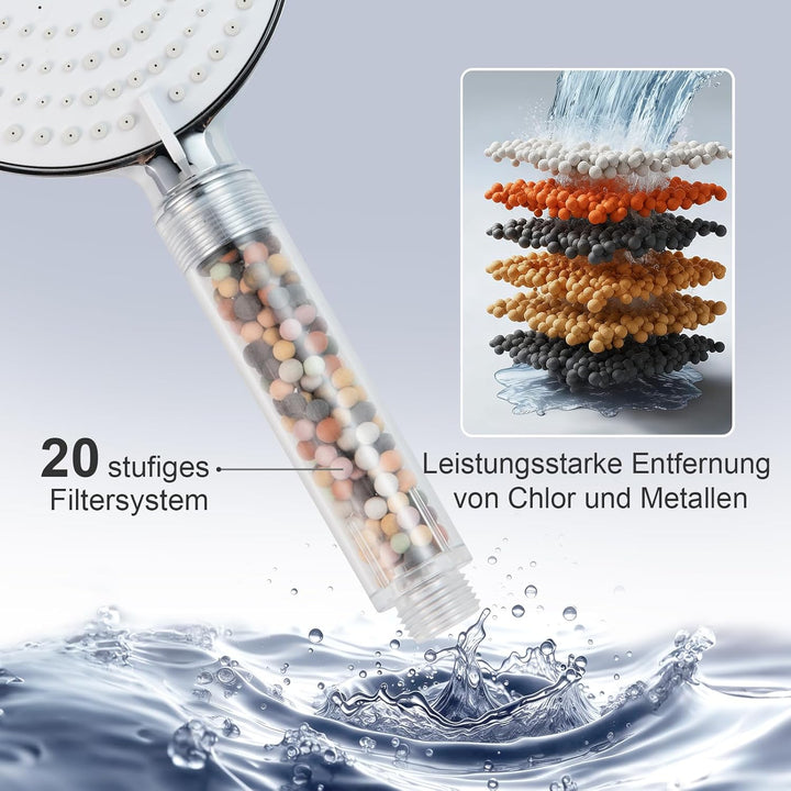 OFFO Filter Duschkopf mit Schlauch 1.6m, 13cm Duschkopf Gross mit Filtration in 20 Schichten, Handbr