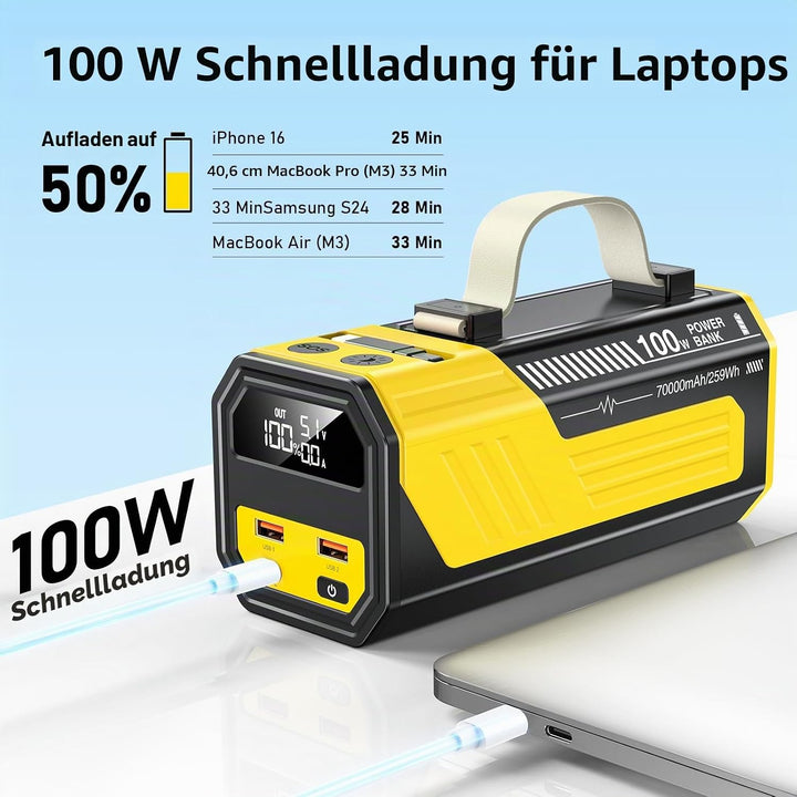 Laptop Powerbank 70000mAh, Power Bank 100W USB-C mit integriertem &amp; einziehbarem Kabel, Externer Akk