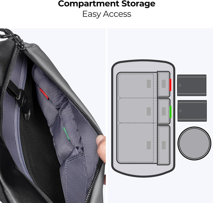 K&F CONCEPT Kamera-Rucksack, Schultertasche, quadratische Tasche, Taschen für Fotografen, Kamera-Rec