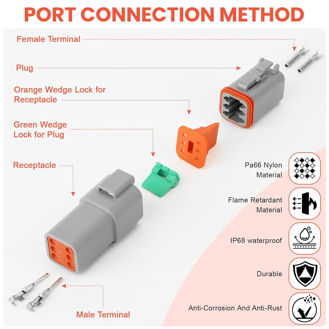 151 Stück Deutsch Stecker kfz,2/3/4/6Pin Steckverbinder Wasserdicht,mit Crimpzange,Kabel Schnellverb