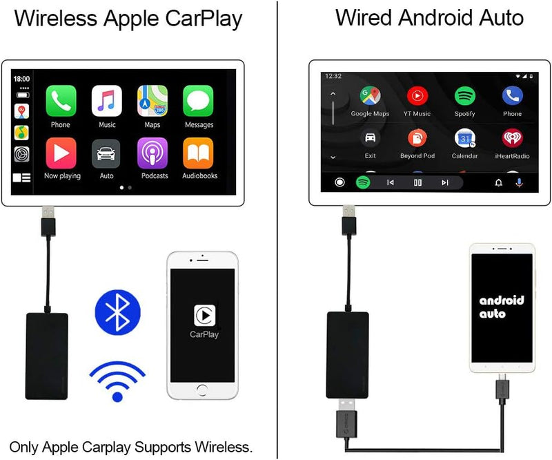 YUNTX Wireless USB Android Auto CarPlay Dongle für Android Autoradio für Apple iOS und Android,mirro