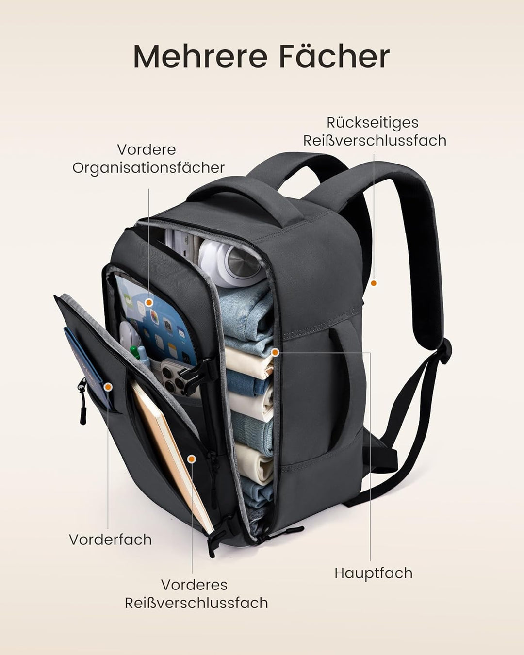 LOVEVOOK Ryanair Handgepäck 40x30x20, Rucksack Handgepäck Flugzeug Herren für 14 Zoll Laptop, 24L Kl