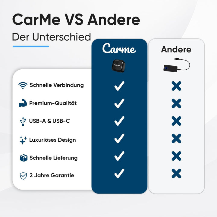 CarMe Ultra Mini 2-in-1 CarPlay Wireless Adapter & Android Auto Wireless Adapter, wandelt kabelgebun