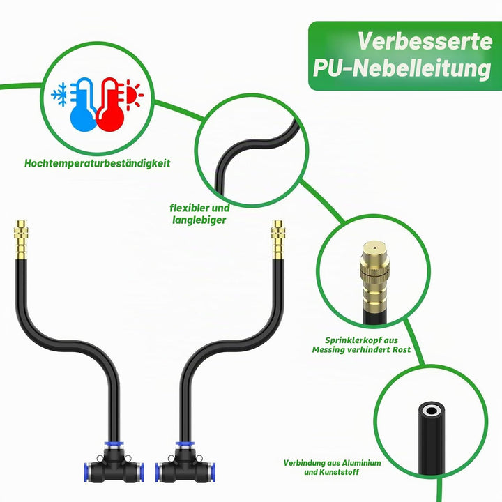 360° Einstellbar Garten Bewässerungssystem, Garten Bewässerungsschlauch Kit 15M with 15 Düsen, Tropf
