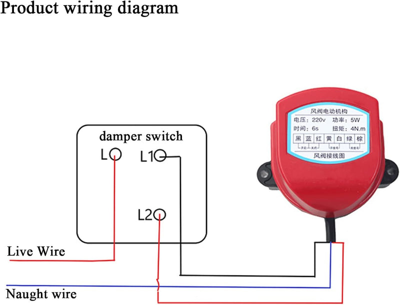 Zuluftklappe elektrisch 220v fernbedienung luftklappe hvac absperrklappe mit motor drosselklappe lüf