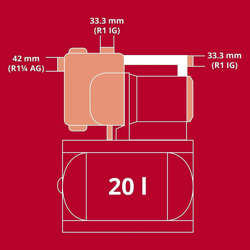 Einhell Hauswasserwerk GE-WW 1145 ECO (1.100 W, 4500 L/h max. Fördermenge, 20 l-Tank, Schmutz-/Sauga