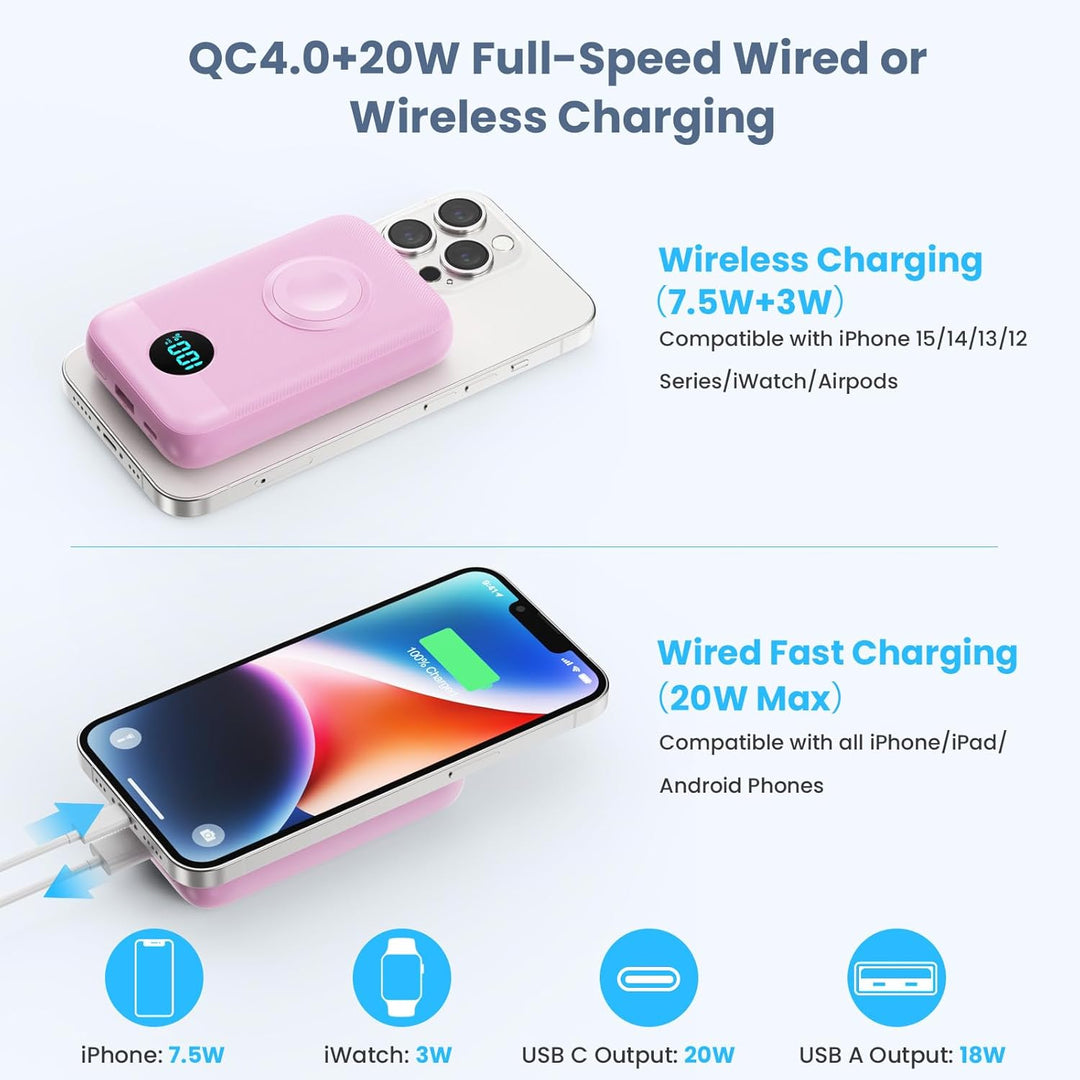 Magnetische Powerbank 10800mAh für Mag-Safe, 4-in-1 Wireless Power Bank mit i-Watch Ladegerät,QC4.0+
