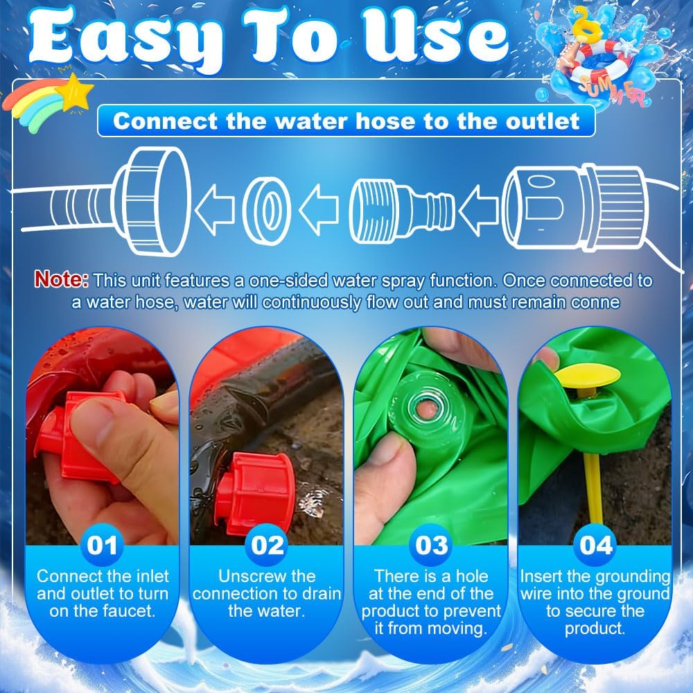 Wasserrutsche Garten für Kinder, 15.7ft/480cm Wasserrutsche mit Bodyboard, Single Wasser Slide Wasse