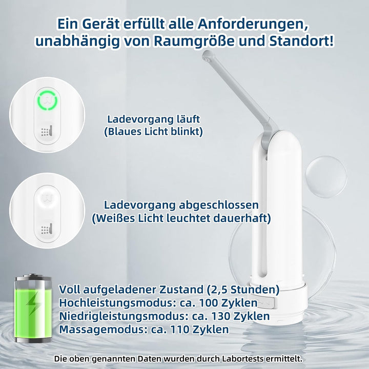 Tragbares Reise-Bidet 400ml – IPX7 wasserdicht, 3 Druckstufen, elektrischer Dauerstrahl – für Campin