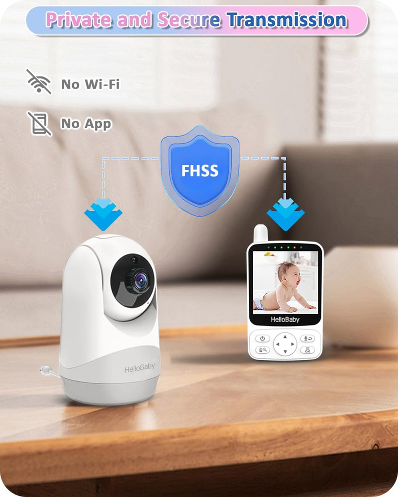 HelloBaby Babyphone mit Kamera,29 Stunden Akkulaufzeit Babyfon,355°/120° Baby Monitor mit Ferngesteu