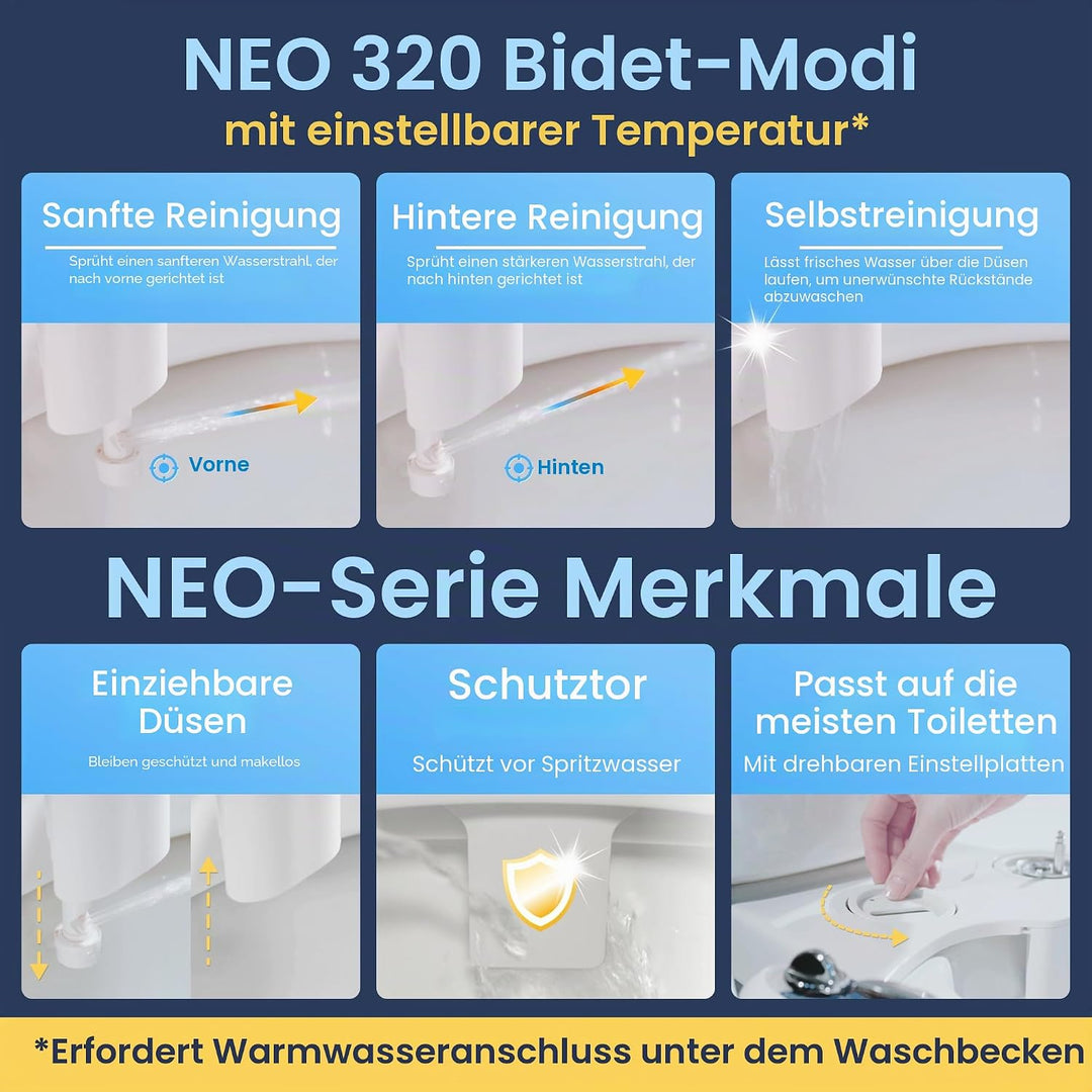 Luxe Bidet BidetNeo320s Aufsatz Bidet, blau, 13.5 x 7 x 3 inches, Blau