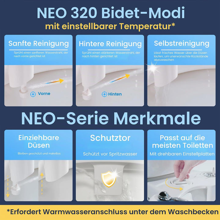 Luxe Bidet BidetNeo320s Aufsatz Bidet, blau, 13.5 x 7 x 3 inches, Blau