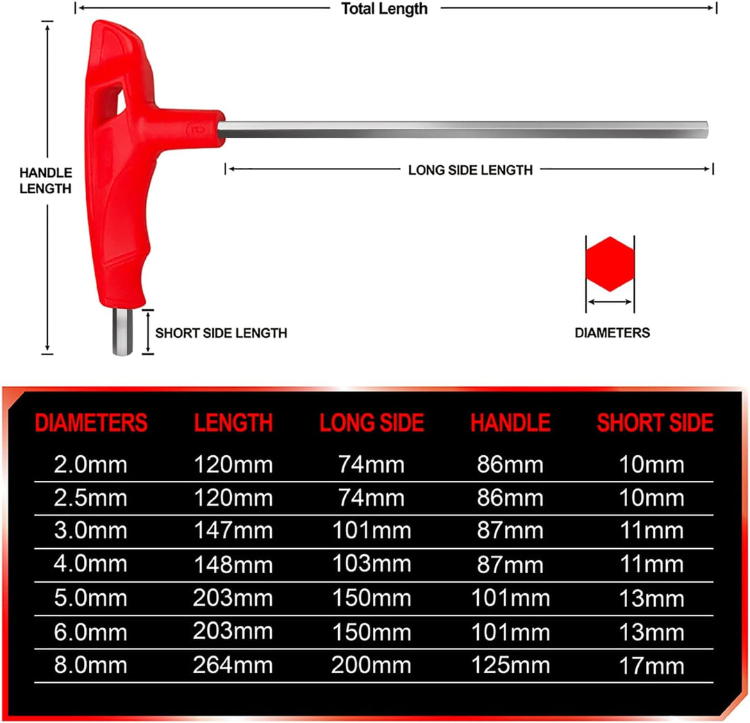 WISEUP Innensechskant Satz, 7PCS CR-V Innensechskant set, Metric Innensechskant satz mit griff, komp