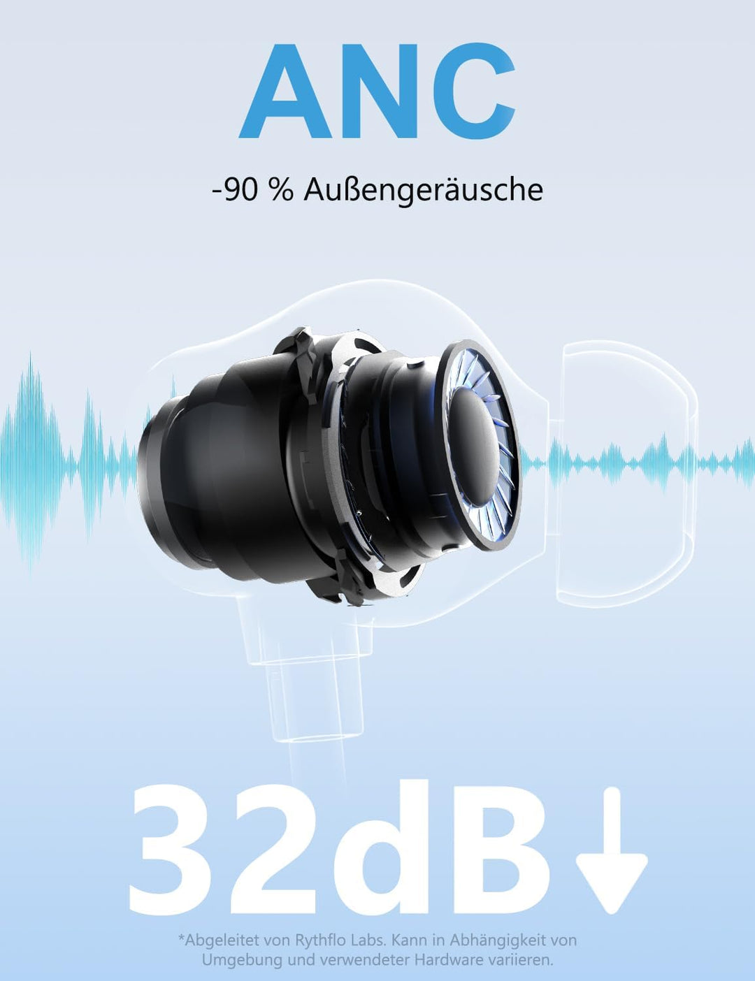 Rythflo Active Noise Cancelling Kopfhörer – 60 Std. Akkulaufzeit, In-Ear Bluetooth-Kopfhörer mit 3 K