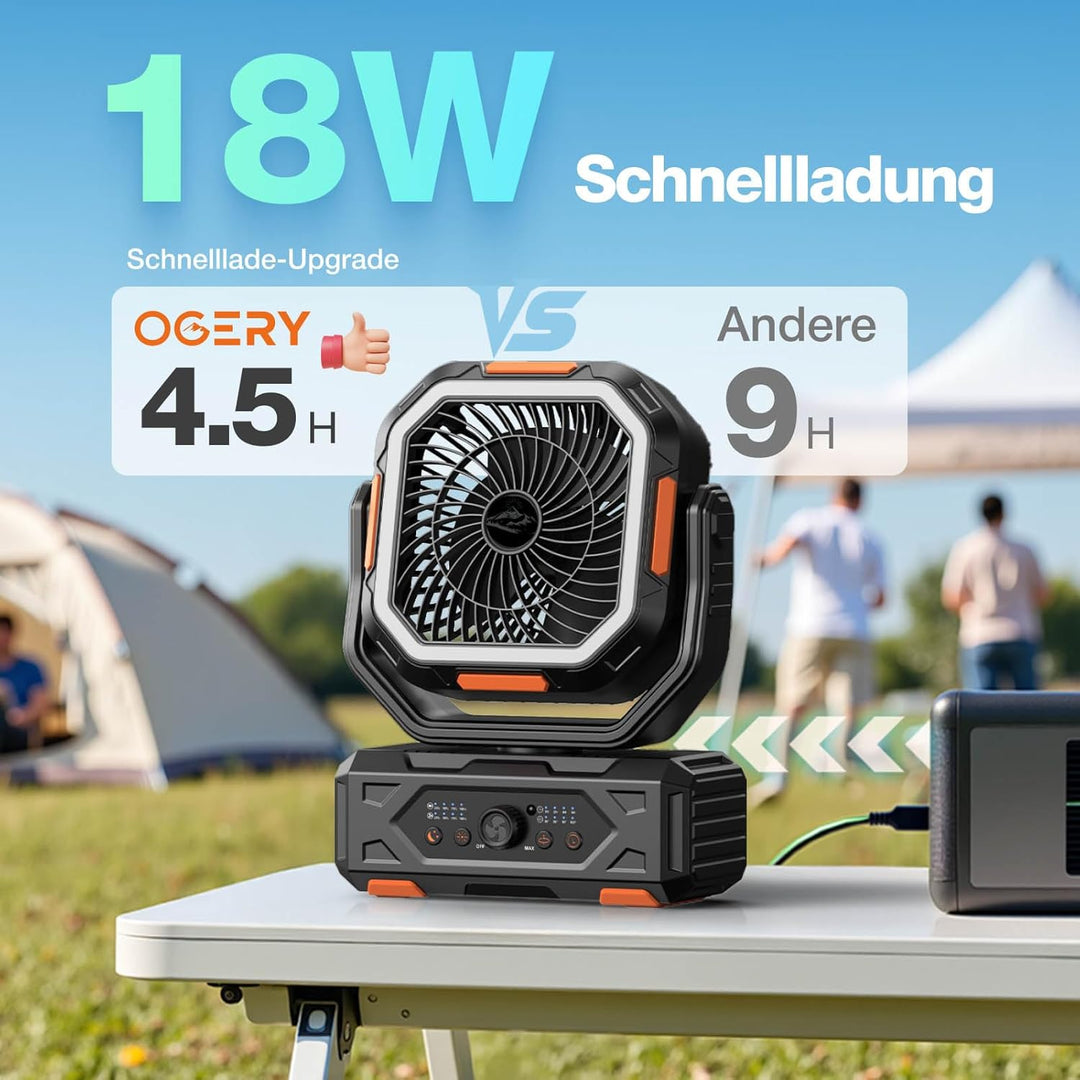 OGERY 2025 Camping Ventilator tragbar mit Akku, 20000mAh Battery, Starke Luftleistung mit Stufenlose