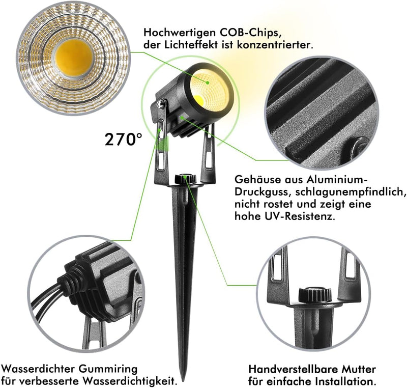 B-right Gartenbeleuchtung 6 in 1 Gartenleuchte mit Erdspiess, 6er Set 3W Gartenstrahler mit Stecker,