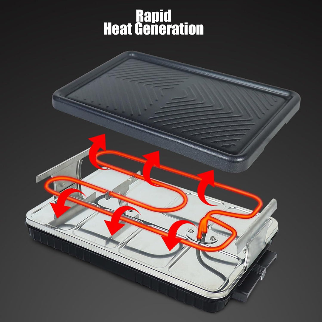 Elektrisch Grill Raclette 2 Personen, 1300W Tragbarer Elektrogrill Tischgrill mit Abnehmbare Grillpl