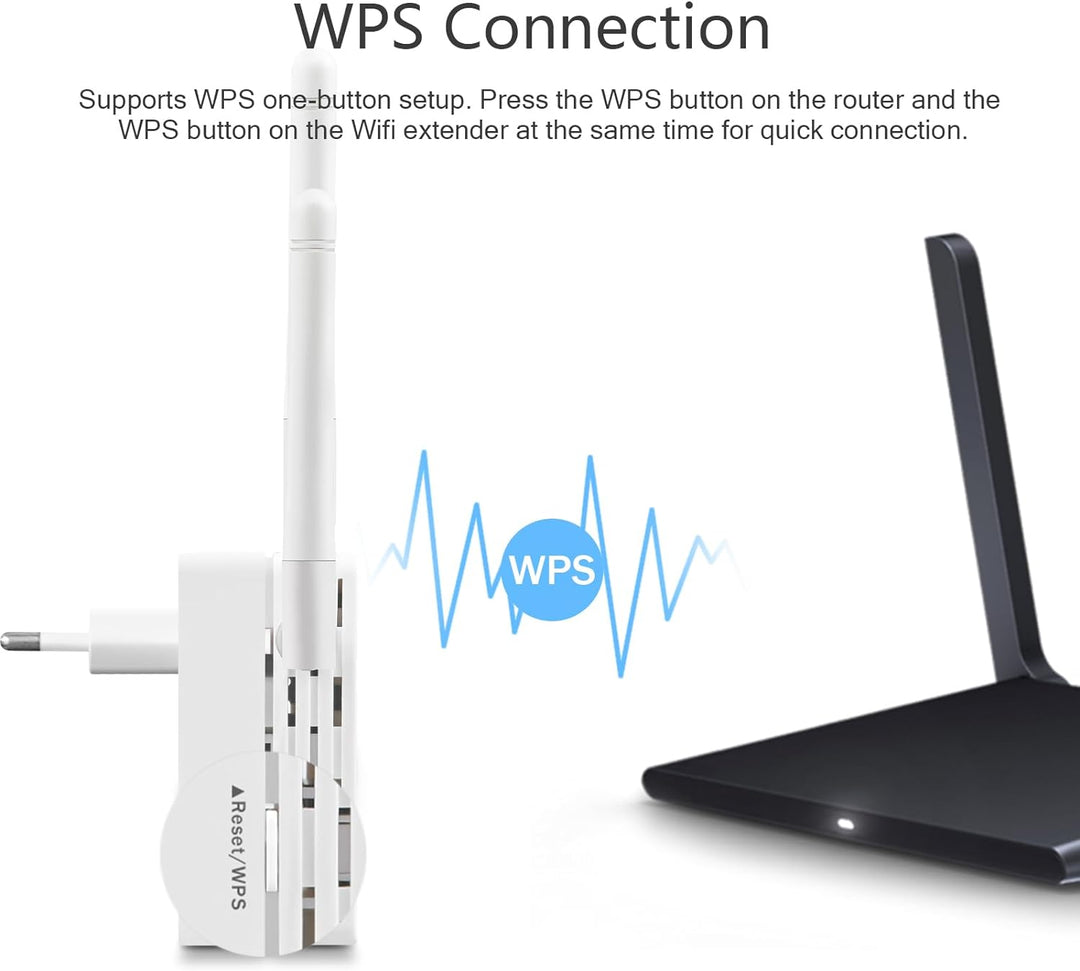 WLAN Repeater AC1200 WLAN Verstärker,Dualband 5GHz & 2.4GHz Wireless Signal WiFi Range Extender mit