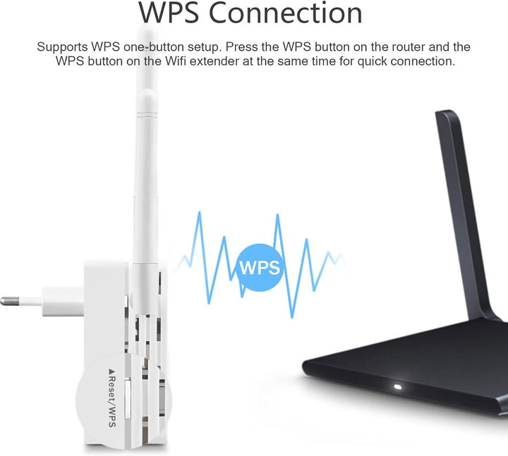 WLAN Repeater AC1200 WLAN Verstärker,Dualband 5GHz & 2.4GHz Wireless Signal WiFi Range Extender mit