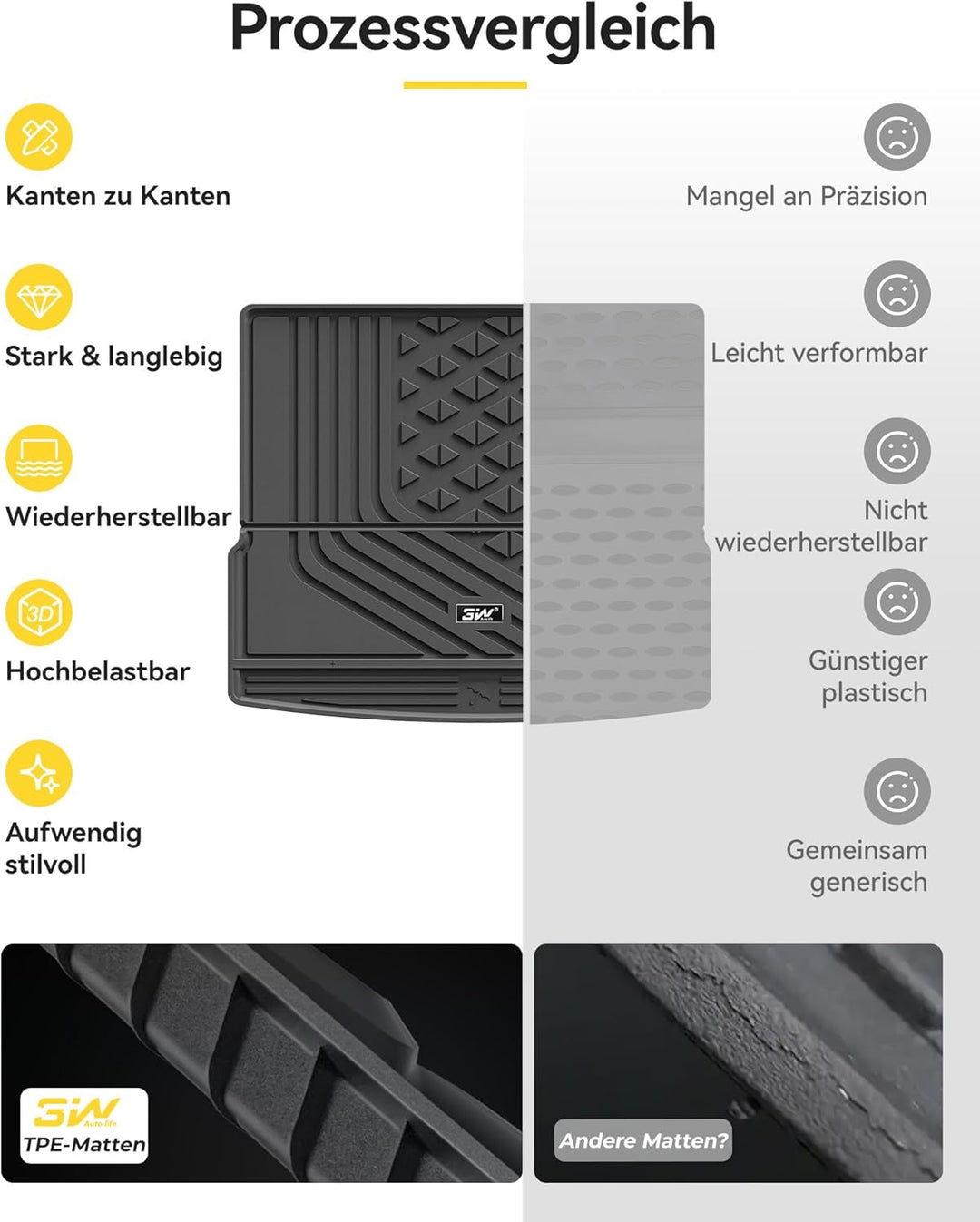 3W Kofferraumwanne für BMW iX1 U11 BEV 2022-2025 2026 und für X1 xDrive25e Benzin-Hybrid, Thorex™ Al