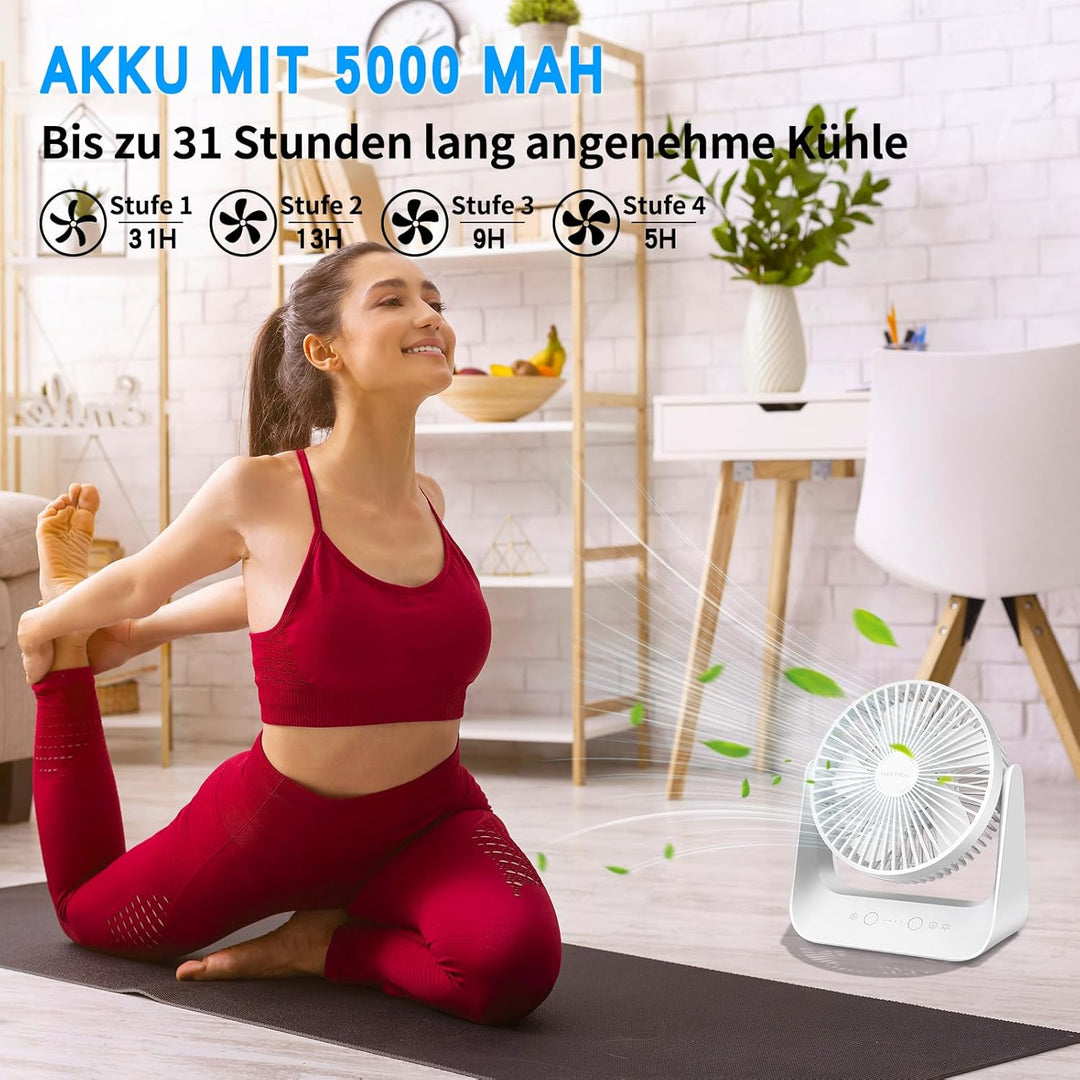 Tischventilator mit Temperatursteuerung, 5000mAh USB Ventilator, 5 Geschwindigkeitsstufen inkl. Schl