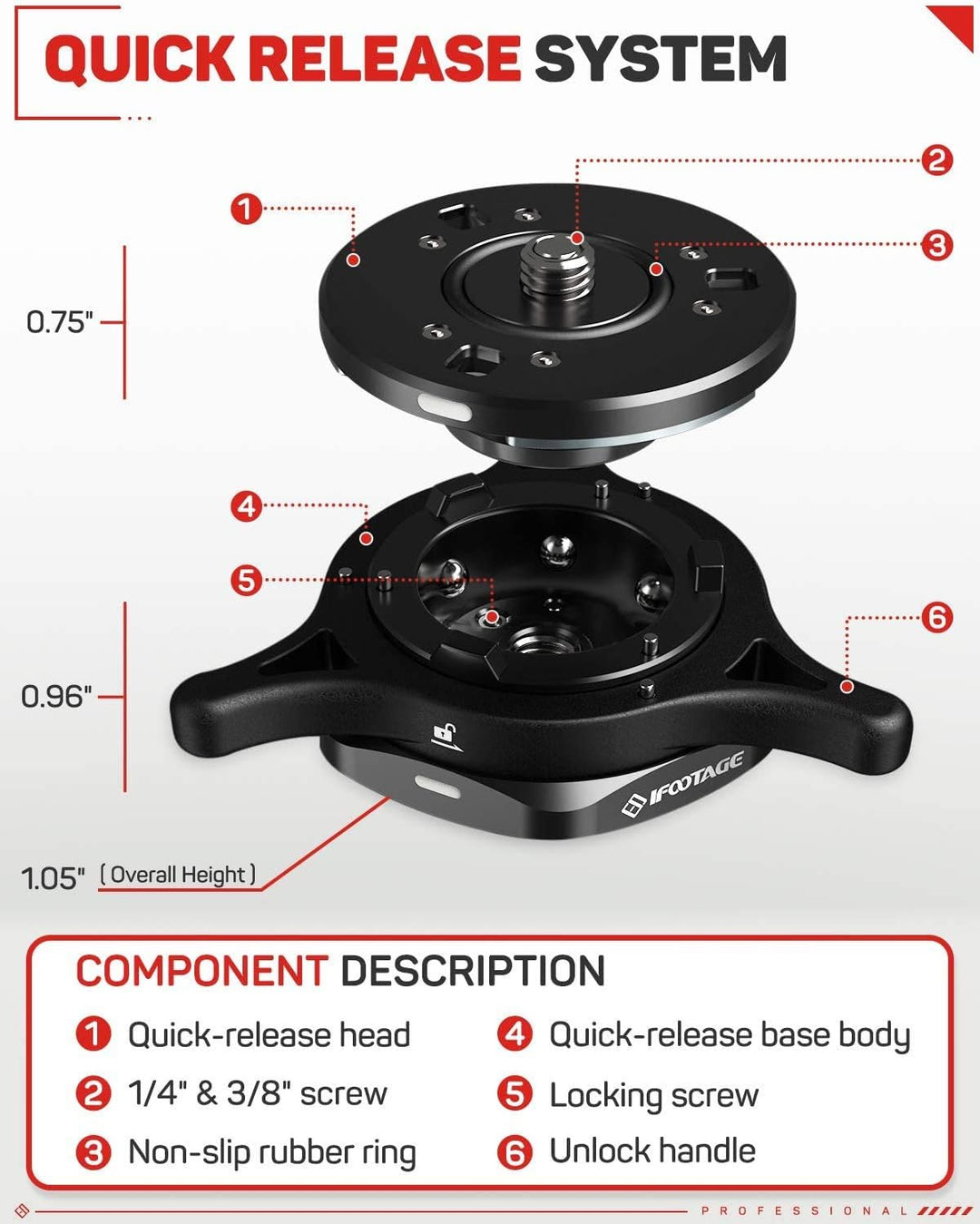 IFOOTAGE Quick Release System Seastars Q1 for Camera Tripod Monopod Crane Slider Top Head, Top Head