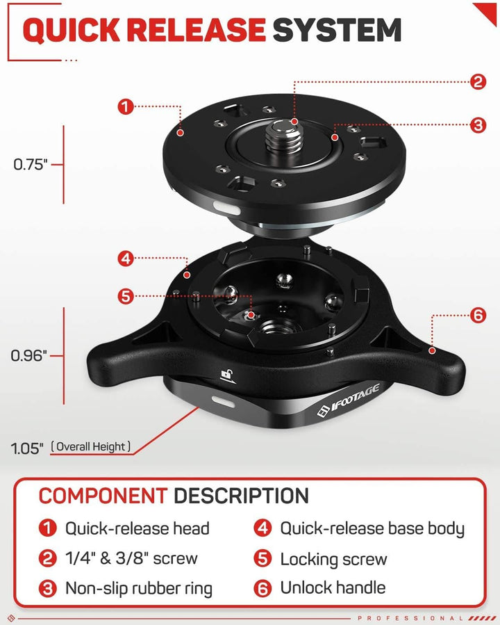 IFOOTAGE Quick Release System Seastars Q1 for Camera Tripod Monopod Crane Slider Top Head, Top Head