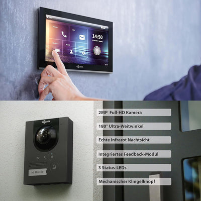 Goliath IP | Aufputz | Video Türsprechanlage | 2MP | Anthrazit Türstation | 180° Ultra Weitwinkel Ob