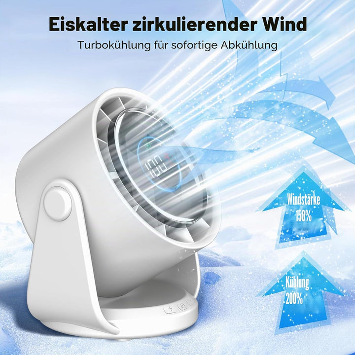 Rintea Tischventilator Wiederaufladbar,USB Ventilator Geräuscharm,10 Geschwindigkeiten mit Memory Fu