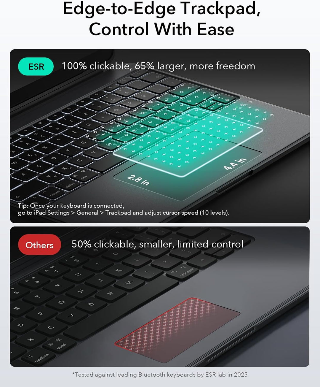 ESR Hülle mit Tastatur für iPad Pro 11" (M5/M4) 2025/2024 – Magnetisch abnehmbare Tastatur, Hoch- un