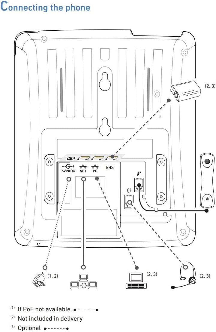 Snom D713 IP Telefon, SIP Tischtelefon (2,8" TFT-Farbdisplay 320 x 240 Pixel, 4 Programierbare Taste