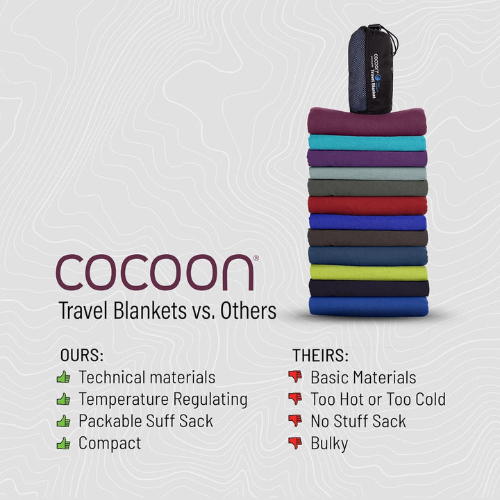 cocoon Herren Premium-Fleece Blanket Reisedecke, Blue Pacific, Regular, Blue Pacific
