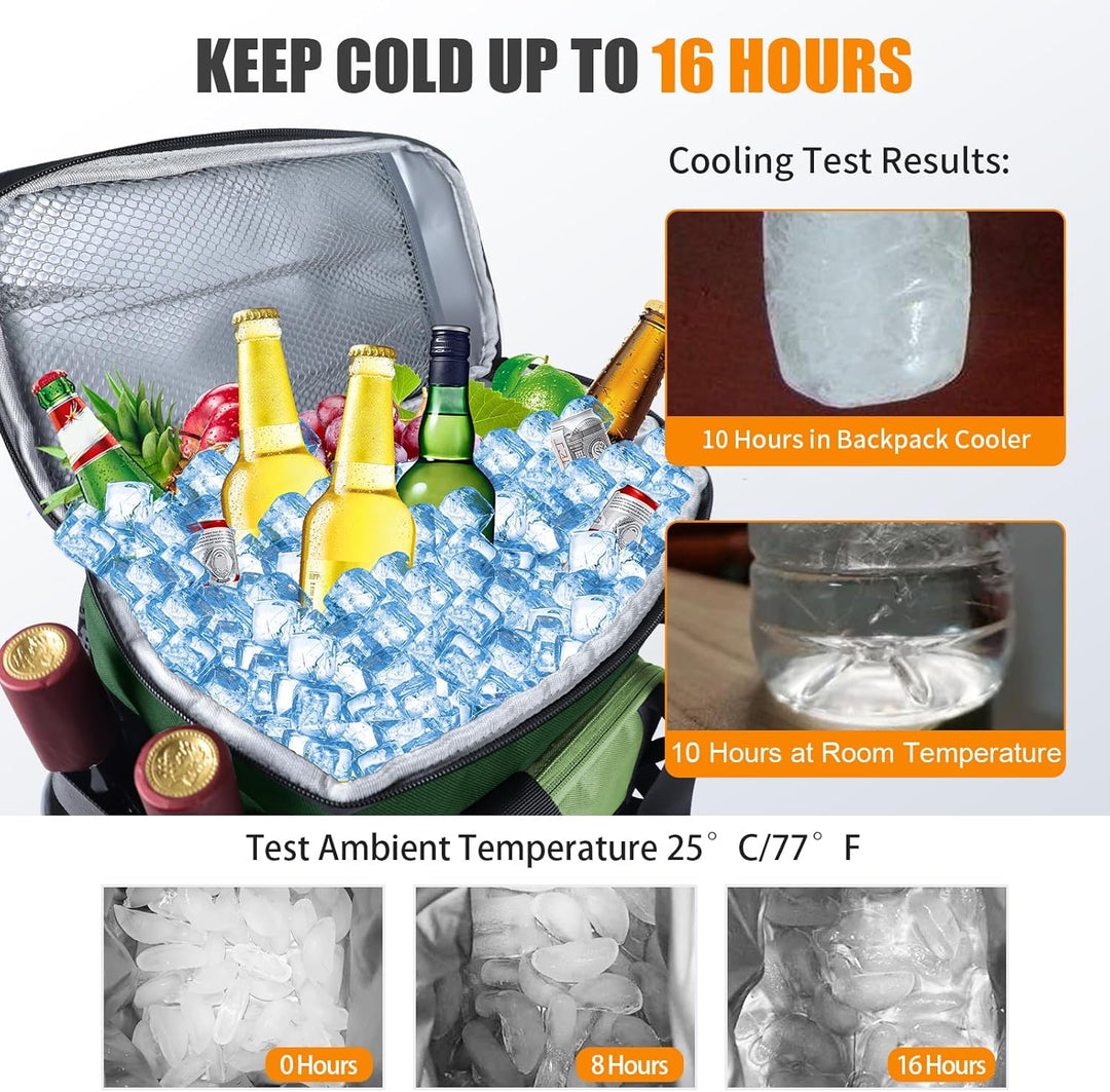 Kühlrucksack 20L Kühltasche Rucksack Gross Faltbar, 24 Dosen Kühl Thermo Rucksack Gross Isolierte Kü