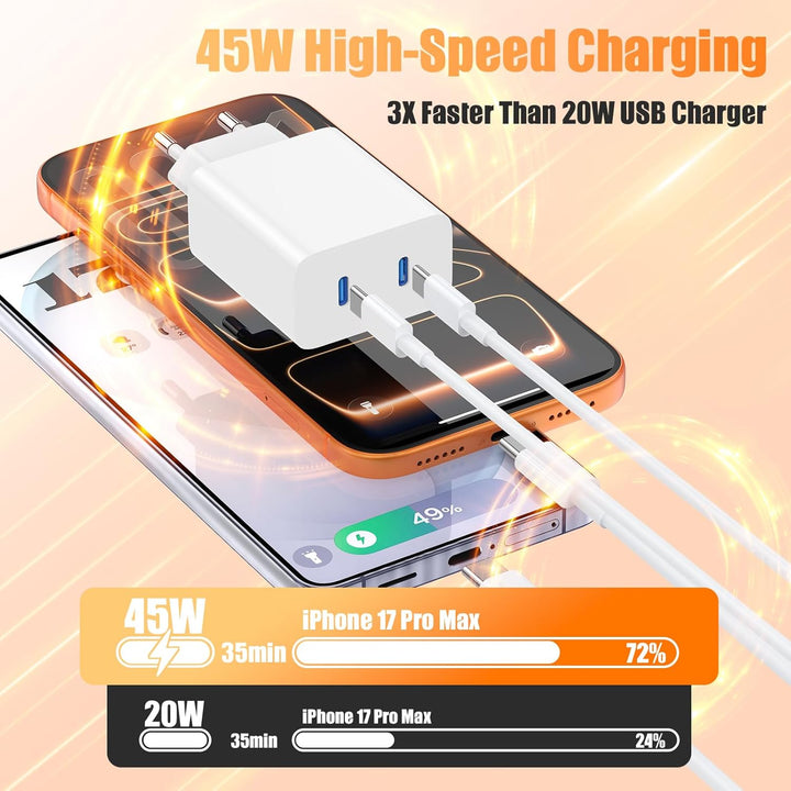 45W Dual Port USB C Ladegerät für iPhone 17E/17 Pro Max/Air,USB C Schnellladegerät Adapter Netzteil