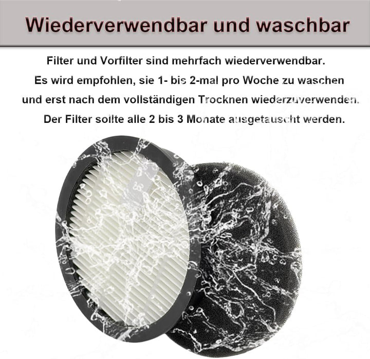4x HEPA Filter und 4x Filterwatte Ersatzteil Set für Laresar Elite 3 Ersatzzubehör, Staubsaugerfilte