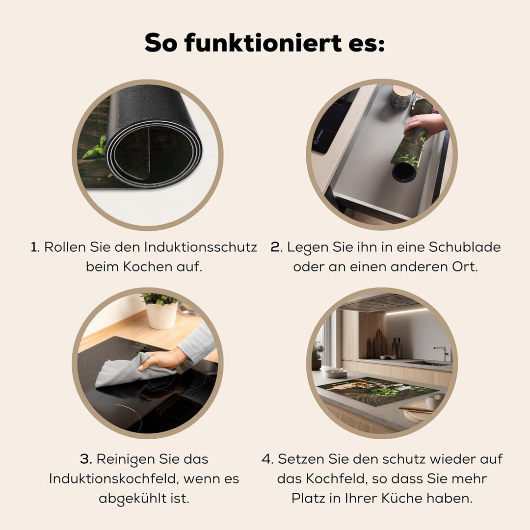Herdabdeckplatte Einteilig Küche Ceranfeld Abdeckplatte Cerankochfeld Abdeckung Induktionskochfeld S