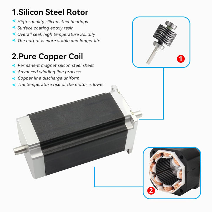 RATTMMOTOR Nema 23 Schrittmotor Doppelwelle 57 Stepper Motor 2.8Nm (425oz.in) 3A 1.8 Grad 4 Anschlus