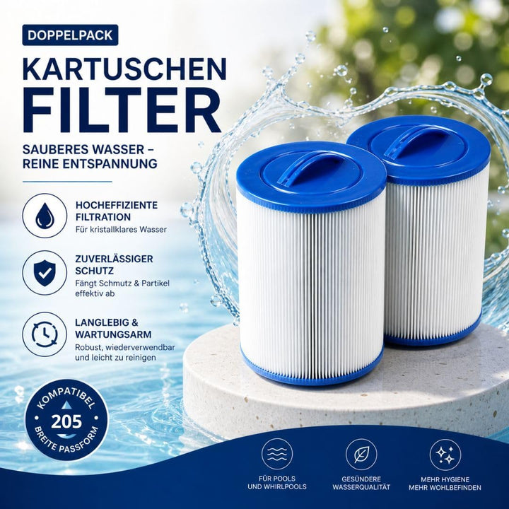 PrimeRelax Whirlpoolfilter, Kartuschenfilter 2er-Pack, Poolfilter, Whirlpool Filterkartusche, Spa Fi